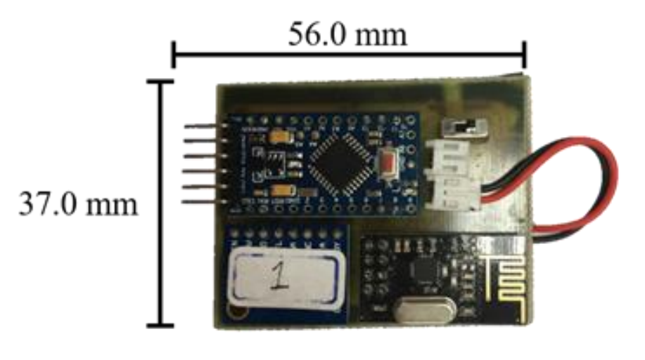 Description